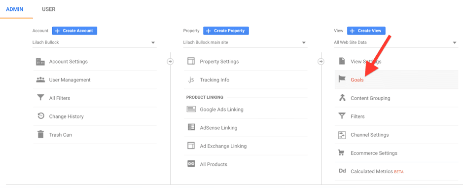 Social media ROI on Google Analytics