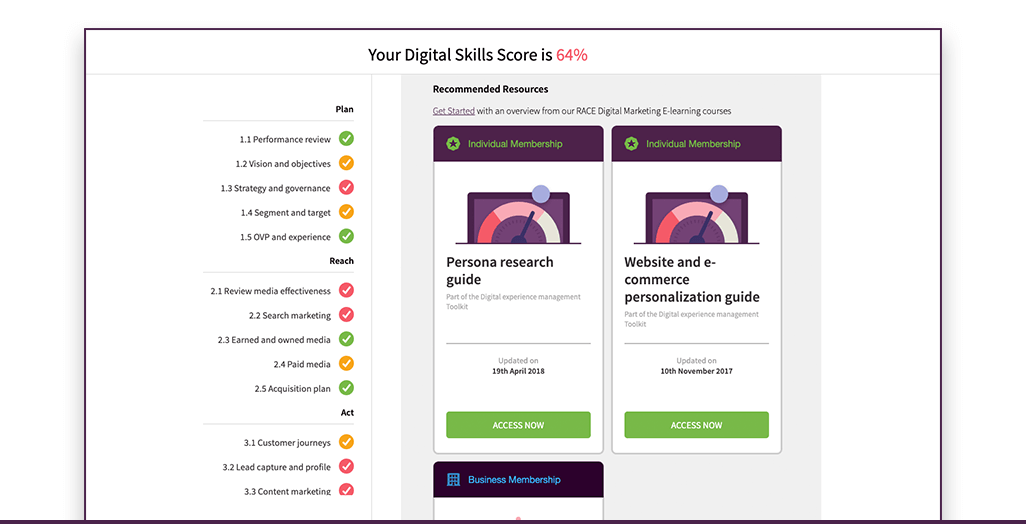 Personalized learning Plan screenshot showing digital score