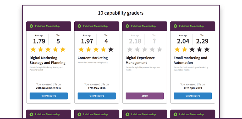 capability grader screenshot